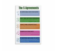 REIUAFWYGV The Five Agreements Poster Inspirational Quotes Wisdom for Office Workplace Wall-Art(Framed,08x12inch(20x30cm))