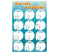 REIUAFWYGV Who Lost a Tooth Chart for Classroom Learning and Nurse Office Decor Kindergarten Elementary School Back to School Supplies Reward Poster(Framed,08x12inch(20x30cm))