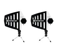 RELACART R-22AU: Antenna Direzionale a Banda Larga Attiva con Amplificatore Inte