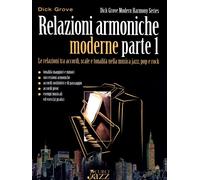 Relazioni Armoniche Moderne parte 1 - Curci Jazz
