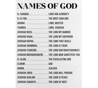 Religious Canvas Wall Art Featuring Bible Scripture Names of God Poster for Wall Decor(Unframed,12x18inch(30x45cm))