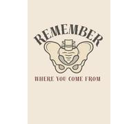 Remember Where You Come From: Lined Journal Notebook - 120 pages