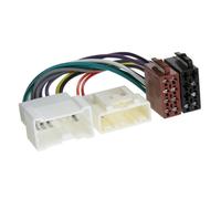 RENAULT Clio Scenic Master Megane 3, Grand Scenic; Adattatore Autoradio