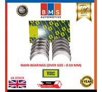 Renault R9M 2.0 Diesel Cuscinetto Principale Set Misura 0.50 Trafic III Marca