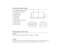Replicatore RFID CDS per R5 Smart Ring Copia IC e carte d'identità