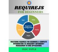 RequireJS For Beginners: Mastering RequireJS for Beginners A Complete Introduction to JavaScript Dependency Management in Web Applications