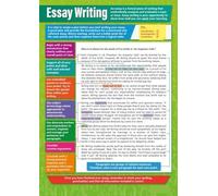 Research Paper Poster Introductory Guide Essay Writing Process Classroom Decor for High School College ELA Students(Unframed,16x24inch(40x60cm))
