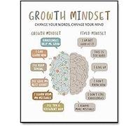 Resilience & Growth Mindset Poster for Children - Encouraging Wall Art Print, Calm Down Corner Decor for Classroom or Therapy Office(Unframed,12x18inch(30x45cm))