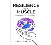 Resilience is a Muscle: From Setbacks to Comebacks