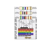 Resistor Value Color Chart Poster Engineering Study Aid