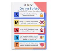 Responsible Online Behavior Poster for School Hallway Display