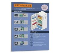 Restaurant Inventory Control Poster FIFO Food Storage Checklist First In First Out Method For Pantry And Walk In(Framed,08x12inch(20x30cm))
