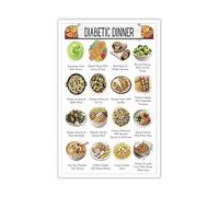 Restaurant Kitchen Wall Art Metal Poster Healthy Food Choices Chart Low Sugar Grocery List for Staff Area(Unframed,08X12inch(20X30cm))