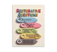 Restorative Questions Guide Conflict Resolution Social Emotional Learning Therapy Office Decor Canvas Painting Wall Art for Bedroom Living Room Office(Framed,16x24inch(40x60cm))