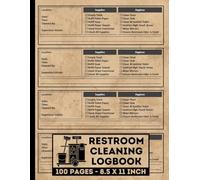 Restroom Cleaning Logbook: Daily Bathroom Cleaning Checklist ｜ Maintenance Forms and Hygiene Journal for Multi-Location