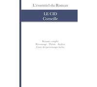 Résumé et Analyse: Le Cid de Corneille