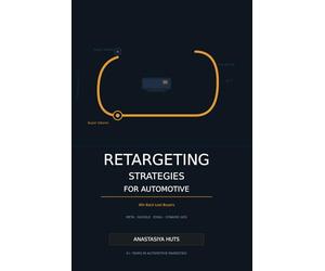 Retargeting Strategies for Automotive: Win Back Lost Buyers with Meta, Google, Email and Dynamic Inventory Ads