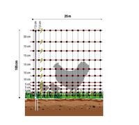 Rete per pollame recinto per polli recinto per pollame recinto elettrico reci...