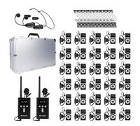 Retekess T130Pro Wireless Tour Guide System Headsets, Riduzione del Rumore Migliorata, Guida Turistica Audio a Sussurro, 160m, per Turismo, Visita Fabbrica (2 Trasmettitori 30 Ricevitori)