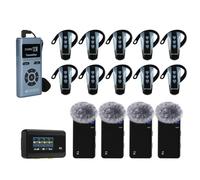 Retekess TT106S Sistema Guida Turistica, Sistema Wireless con Microfono Lavalier, per Spiegazioni Multiutente, Portata 200 m/656 Piedi, Qualità Audio Nitida, Apparecchiatura di Traduzione per Viaggi