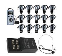 Retekess TT106S Wireless Tour Guide System, Sistema Guida Turistica(1-15) | per Gruppi Turistici & Formazione, 2.4G Compatibile in Tutto il Mondo, Cuffie per Guide, Porta di Ricarica USB