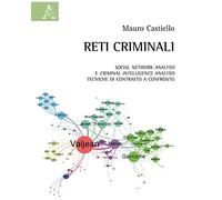 Reti Criminali