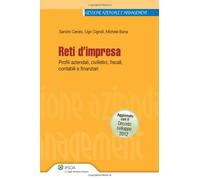 Reti D'Impresa