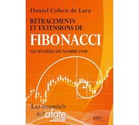 Retracements et extensions de Fibonacci: Les mystères du nombre d’or