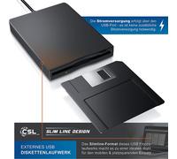 Retrieval Wizard, adattatore moderno per esigenze informatiche vintage, lettore di floppy disk esterno, unità floppy disk USB per Windows e Mac,