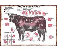 Retro Butcher Shop Sign Meat Cuts Chart Diagram Metal Tin For Kitchen Restaurant Man Cave Wall Decor 8 X 12