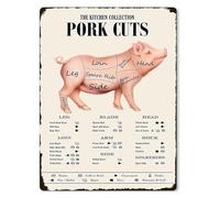 Retro Kitchen Sign Pork Cuts Butcher Chart Vintage Metal Tin Poster Wall Art for Dining Room Man Cave BBQ Garage Farmhouse Decor 8 X 12 inch