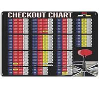 Retro Metal Tin Sign Darts Checkout Chart Player Guide Game Room 8 X 12