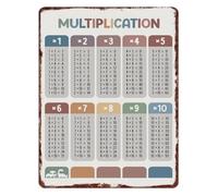 Retro Times Table Reference Sign Aluminum Metal Math Wall Decor for School Home Learning 8 X 12 in