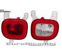 RETRONEBBIA PER FIAT PANDA 12> JEEP RENEGADE 14> SINISTRO
