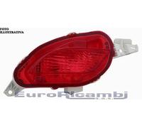RETRONEBBIA PER TOYOTA YARIS 14-17 5PORTE DESTRO