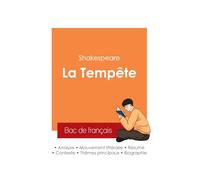 Réussir son Bac de français 2025 : Analyse de la pièce La Tempête de Shakespeare