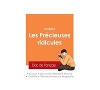 Réussir son Bac de français 2025 : Analyse de la pièce Les Précieuses ridicules de Molière