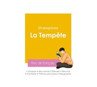 Réussir son Bac de français 2026 : Analyse de la pièce de théâtre La Tempête de Shakespeare