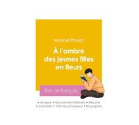 Réussir son Bac de français 2026 : Analyse du roman À l'ombre des jeunes filles en fleurs de Marcel Proust