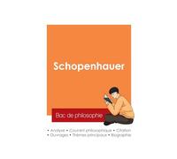 Réussir son Bac de philosophie 2025 : Analyse du philosophe Arthur Schopenhauer
