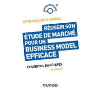 Réussir son étude de marché pour un business model efficace: L'essentiel en 4 étapes