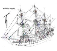 Revell English Man O'War 1:96 - set di blocchi di noce e altri sartiame acc.