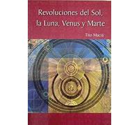 Revoluciones del Sol, la Luna, Venus y Marte