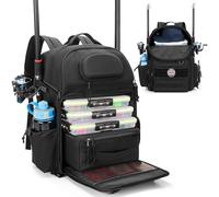Rexmica Mochila de Pesca para 2 Cañas y Carretes, Bolsa para Cañas, Nero
