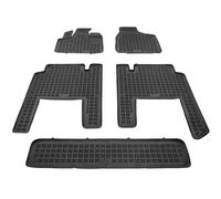 REZAW PLAST Tappetini