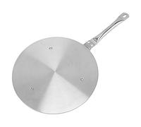 Rhawuy Stainless Steel Heat Diffuser Plate | 3 - Layer Induction Cooker Adapter for Even Cooking | Helps Avoid Burning for Caramel/Sauces/Rice | 24cm with Cool - Touch Handle