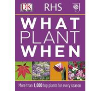 RHS What Plant When (Tascabile)