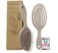 Ri|Do Systems Spazzola capelli senza strappi - [TESTO MOLTO BUONO] - Spazzola districante e spazzola detangler per donne, uomini e bambini, per ricci, capelli bagnati, lunghi e fini