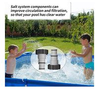 Ricambio Adattatore Tubo A W/ Collare for Filettato Connessione 1.5 "/ 1.25 "