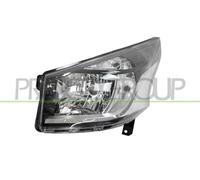 RICAMBIO AFTER MARKET